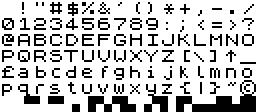 I spent hours staring at this font as a kid, typing in BASIC listings